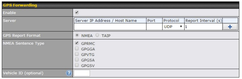 GPS Forwarding
